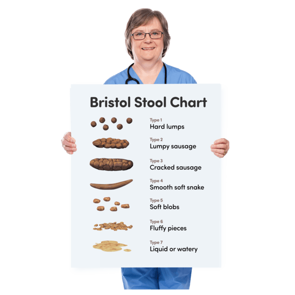 types-of-bowel-movements-chart